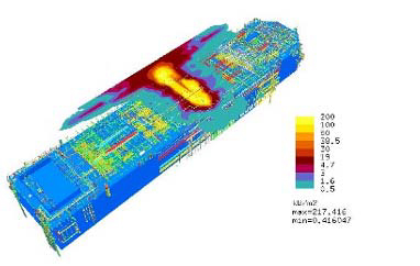 ODZ Consultants | Modélisation d’accidents